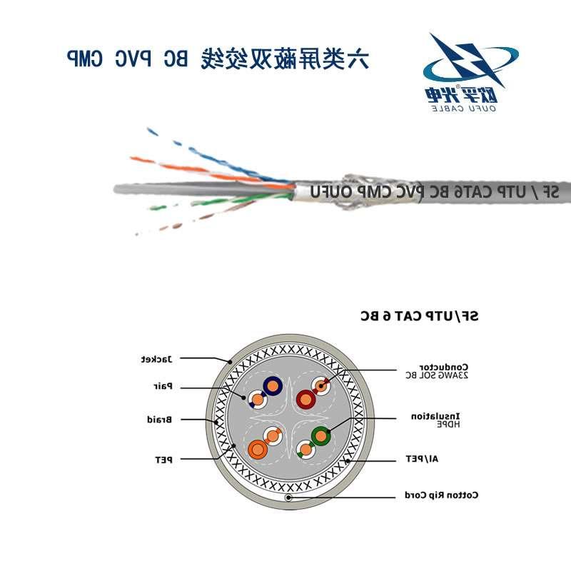 九龙城区SF/UTP CAT6双绞线安装电缆