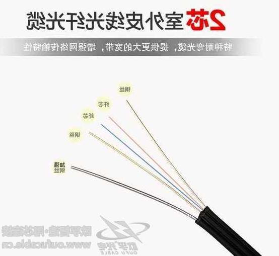 绍兴市欧孚光纤光缆厂 室内光缆和室外光缆价格谁高