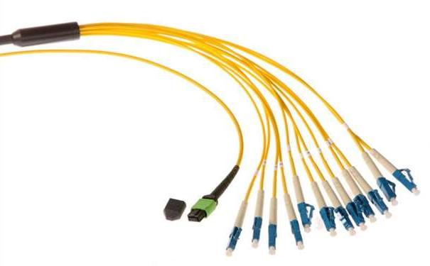 普洱市光纤光缆生产厂家：为什么多模传输距离没有单模远