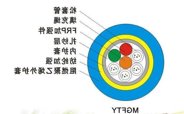 庆阳市欧孚光缆生产厂家：MGFTY光缆是什么光缆